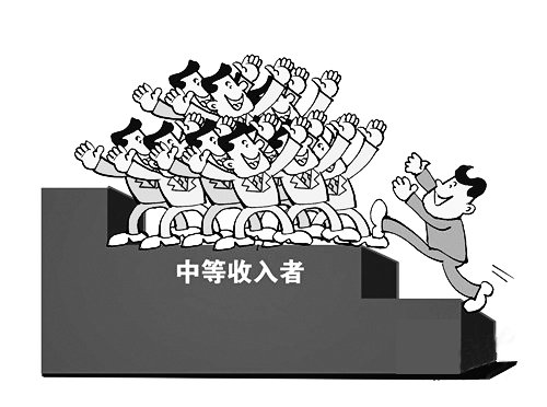 颈椎神经支配分布图_商丘人均可支配收入(2)