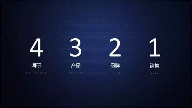 一家只卖20元小酒的公司，年赚2亿！