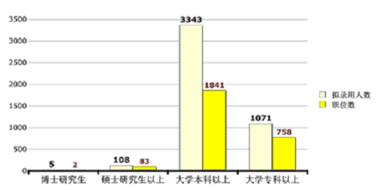 拳铺镇人口数量_中国人口数量变化图