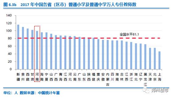 河南省GDP倒数第一_河南省地图(2)