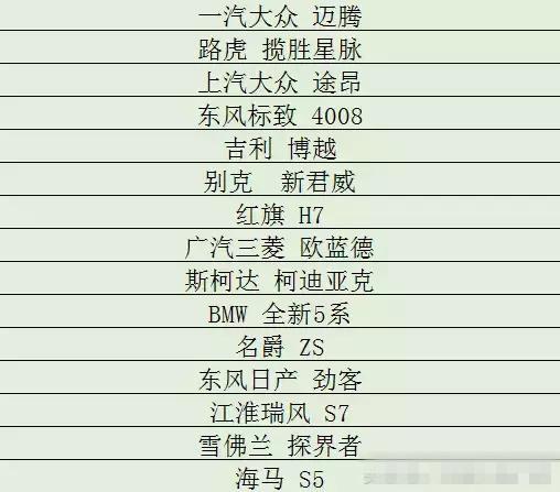 河南监理公司排名_河南暴雨(2)