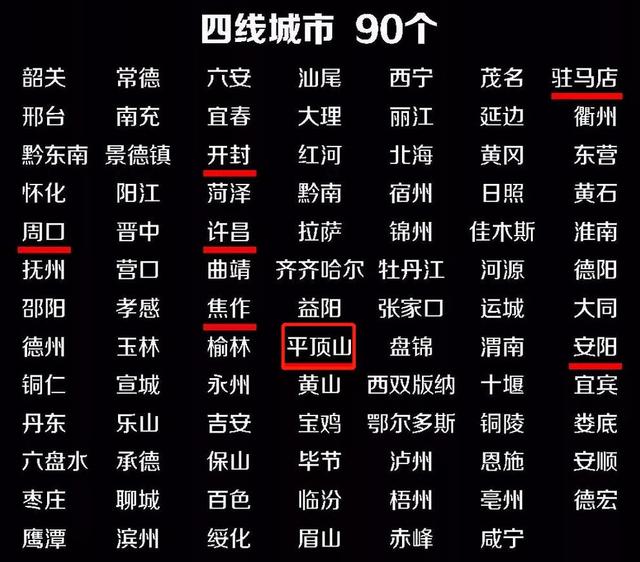 平顶山多少人口_外地人来平顶山3天与3年的区别,你来平顶山几年了