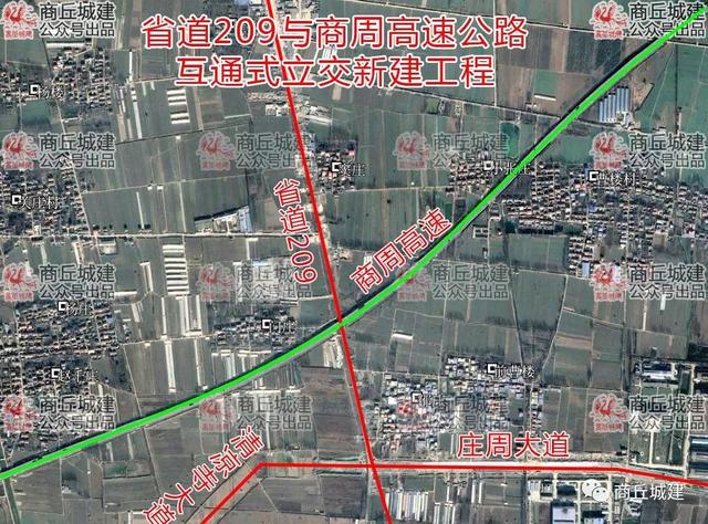 商丘将新建3座双喇叭互通式立交工程图片