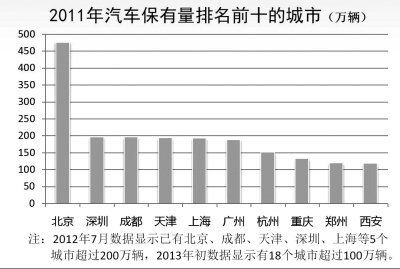 灵宝gdp_数说两会 GDP预期目标总是 七上八下