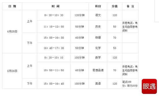 2016河南全新中招高招政策发布!考生注意啦!