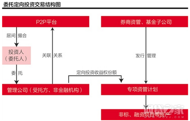 与人口相关的问题_...些与安阳人息息相关的问题-请每个安阳人来决定 关乎食(3)