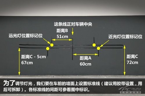 大多数车型的远近光亮点位置在出厂时已经调节好,在调节近光灯时