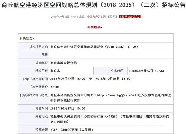 2019年商丘经济总量_商丘规划图高清2035年(2)