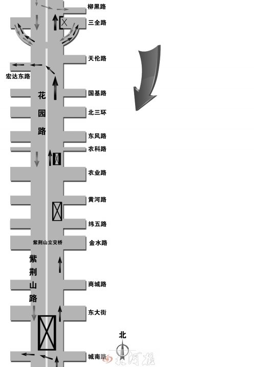 郑州地铁2号线3站点围挡 出没花园路看图绕弯弯
