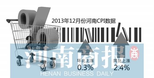 2013年CPI河南同比涨2.9% 预计：今年物价“稳”