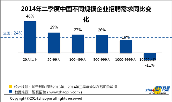 人口政策的变化_中国人口 人口政策的演变,折射时代的变迁