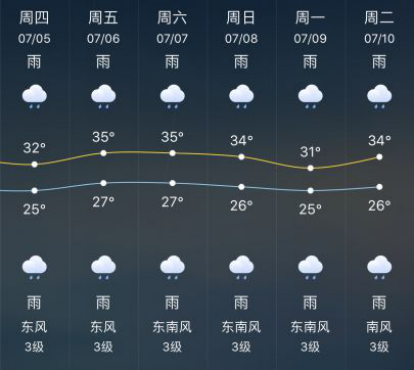 天气预报