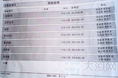 医院体检报告早产8个月将病人性别搞错