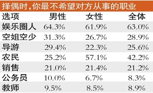 中国人口问题报告_中国人口问题