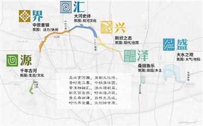 重磅!郑州重绘贾鲁河图 生态景观方案公示