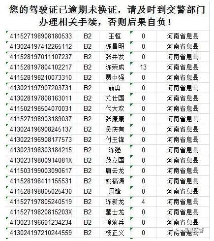 息县多少人口_河南一在建水利工程 投资50.26亿,助力3县263万人脱贫致富