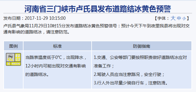 河南今天这些地方下雪啦 你那里下了吗