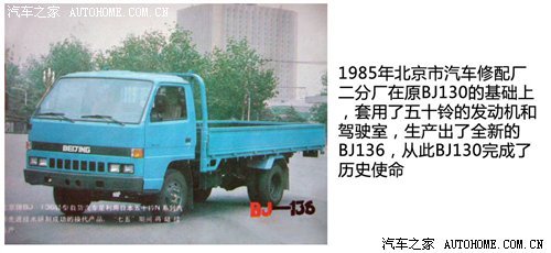 北京bj130 - shihemeng0418的日志 - 网易博客