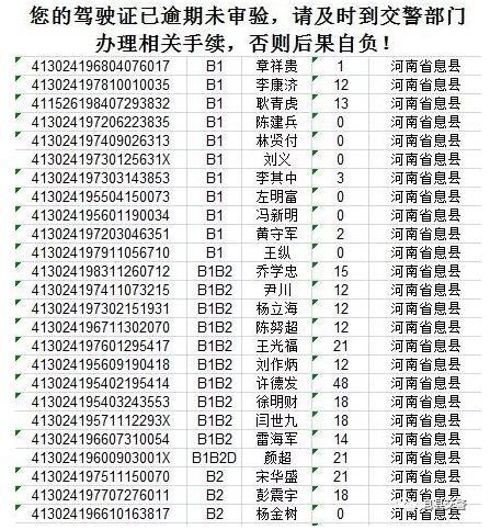 息县多少人口_河南一在建水利工程 投资50.26亿,助力3县263万人脱贫致富