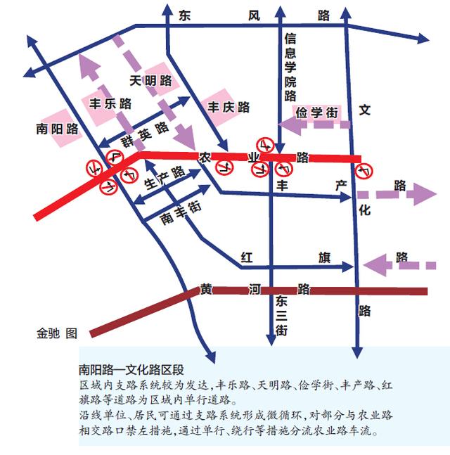 郑州农业路主线桥明起施工 部分路段将围挡(图)