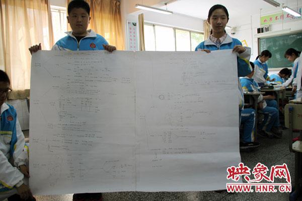郑州女教师手绘巨幅知识地图 大小约为28张a4纸