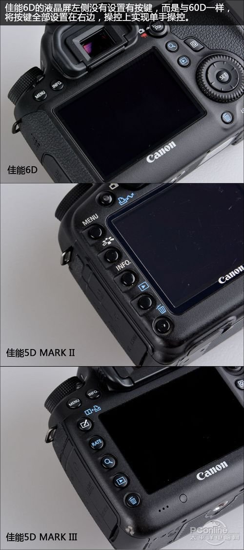 佳能6d/5d mark ii/5d mark iii按键