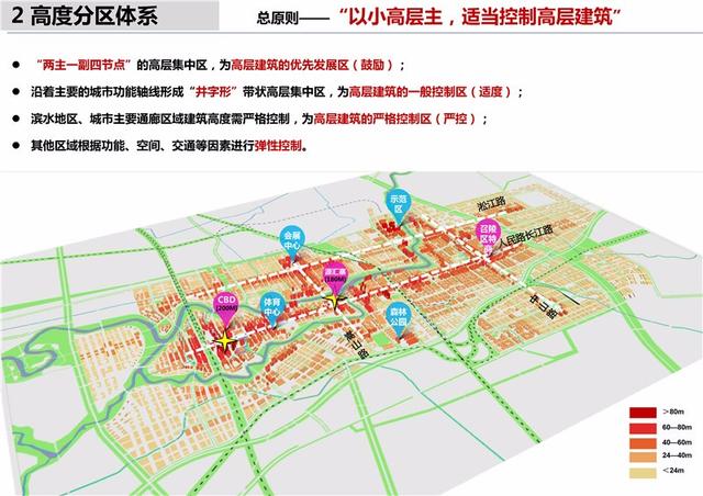 漯河各市市区人口_漯河市区地图