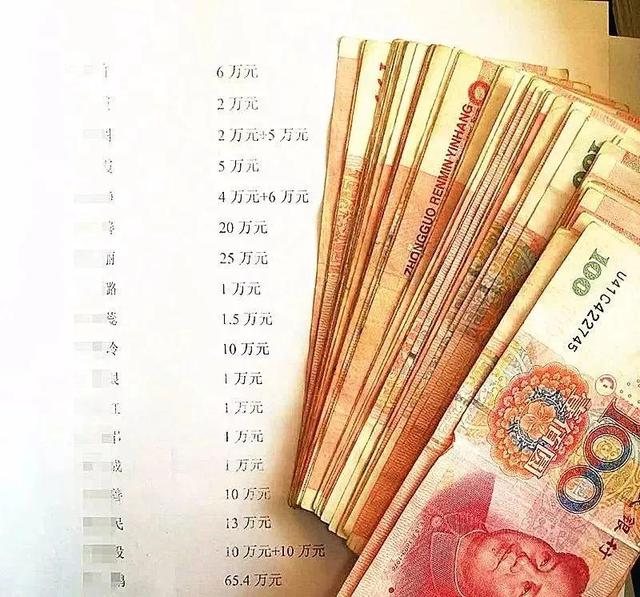 濮阳这两家公司非法集资!想追回损失尽快报案