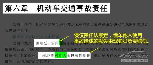车主有连带责任 说说借车给人开那些事