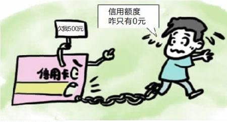 信用卡消费与理财 你必须知道用卡八件事