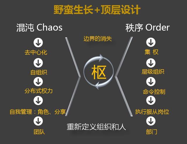 人口空心化定义_文章 高考地理命题密码解读微专题19 农村空心化和人口老龄化