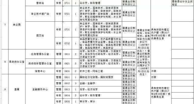 内黄县gdp2020_2019年河南省158县市区GDP和21功能区GDP排行榜 最终版本