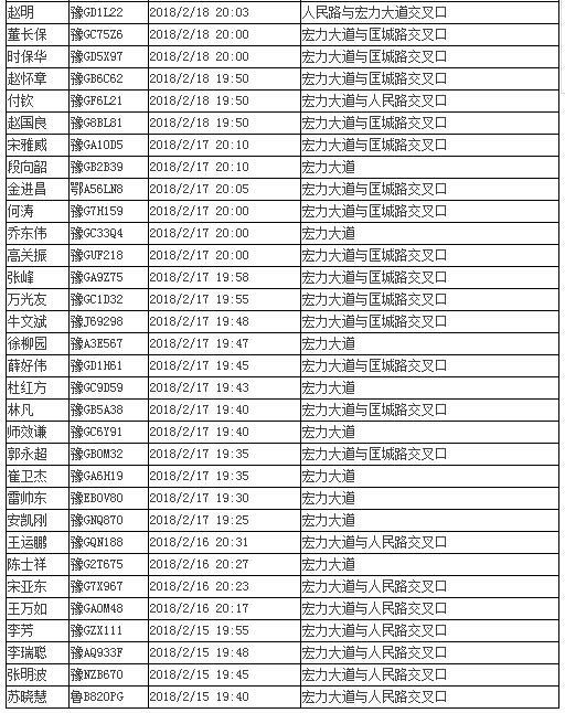 蒲城全县多少人口_蒲城酥梨图片(3)