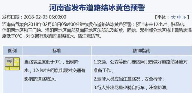 低温+道路结冰双预警！河南多地低温将降至-10℃以下