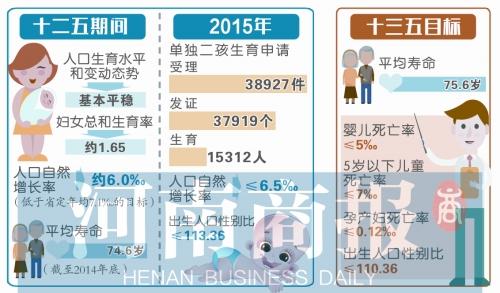 出生人口性别比漫画图_出生人口性别比图片(3)