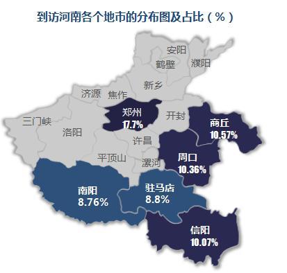 菏泽人口数量_菏泽牡丹(3)