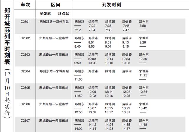 郑开城铁时刻表公布 全程票价或为13元到15元