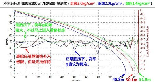 gdp指标的优点和缺点_什么是统招生和指标生(3)