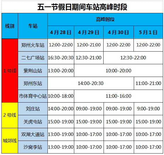 ����һ���ڼ�֣�ݵ����������г���� 1���߿�ɨ���վ���蹺Ʊ