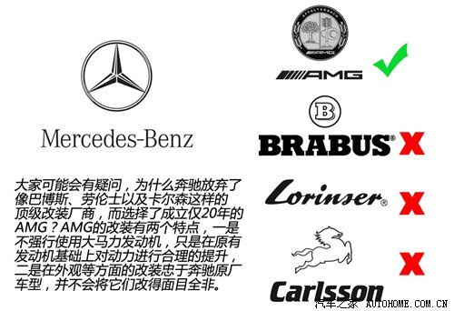 菲亚特下汽车品牌_奔驰旗下11个汽车品牌_广汽传旗汽车品牌价值