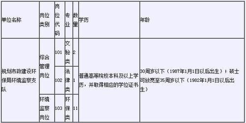 2020年郑州航空港区常住人口_郑州航空港区法院(2)