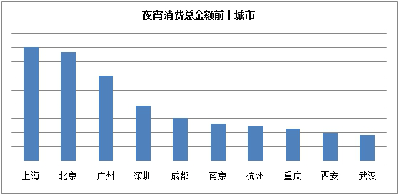 �ҹ�����б��Ϲ����