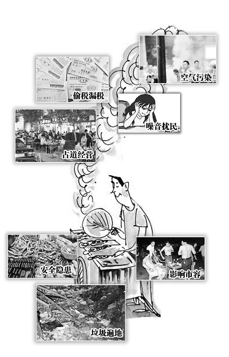 网友曝夜市经济七宗罪:偷税漏税严重