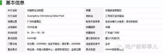 长隆野生动物园要落户郑州了 小伙伴们嗨起来吧