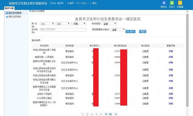 湖北人口信息平台_我市启用 湖北省人口基础信息共享平台 孕妇在医疗机构进(2)