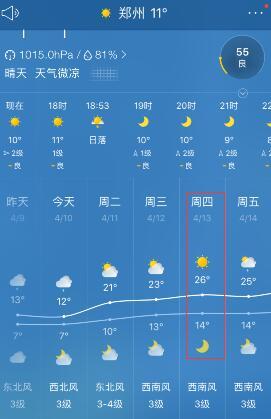 廠家提醒河南升溫升溫升溫 本周最高30度 跑步入夏注意防曬