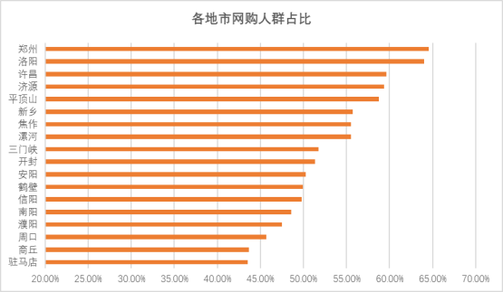 河南人口mis_河南省人口和计划生育利益导向管理信息系统 培训班举行(2)