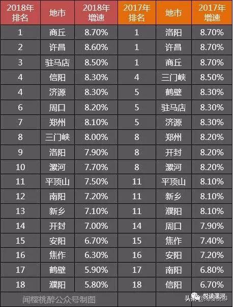 2020年河南省各地市g_河南省地图(2)