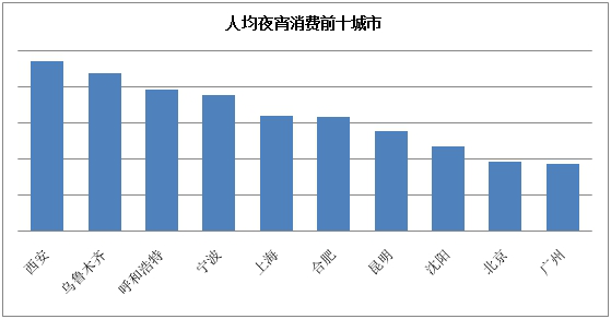 �ҹ�����б��Ϲ����