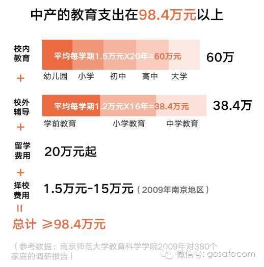 中国各朝代时间_中国各朝代人均寿命(3)